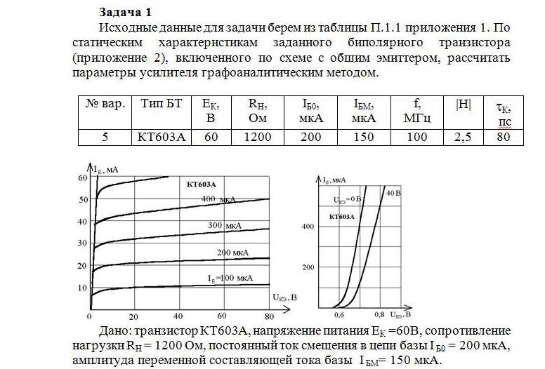 Характеристика б. Кт603а характеристики. Параметры транзистора кт603. Кт603а входные характеристики. Вах кт603а.