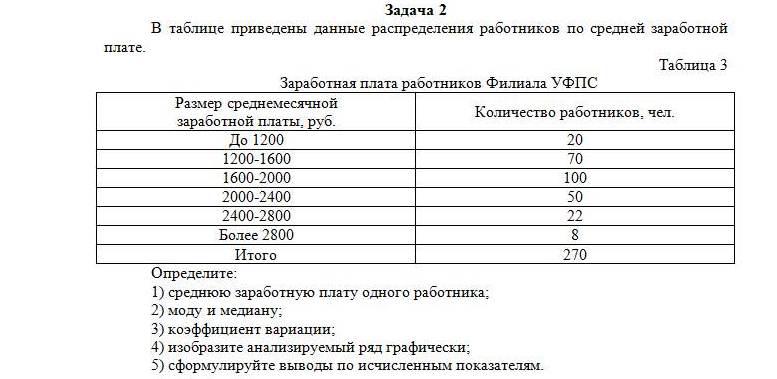 Форма 1 сведения о распределении численности работников по размерам заработной платы образец