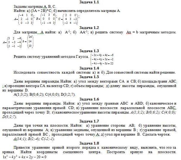 Реферат сгугит образец