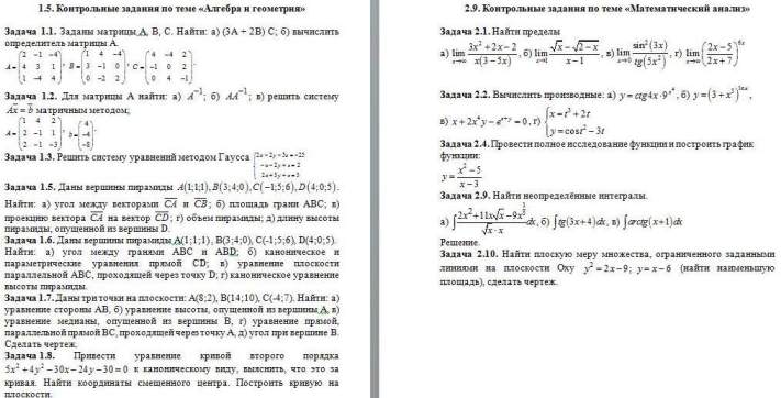 Реферат сгугит образец