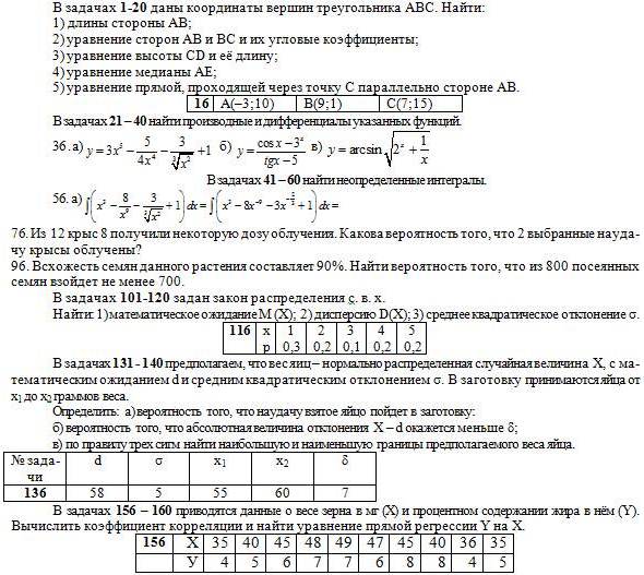 Контрольная по вероятности 7 класс. Уравнение стороны по координатам. Уравнение стороны АВ. Уравнение стороны вс. Уравнение сторон и их угловые коэффициенты.