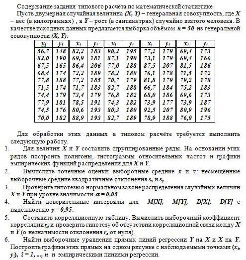 Типовой расчет. Математическая статистика надёжность таблица. Типовой расчет по математической статистике. Математико статистические таблицы. Типовой расчёт по статистике.