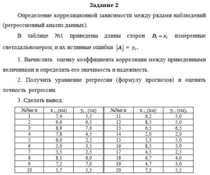 Корреляционные зависимости 11 класс проект