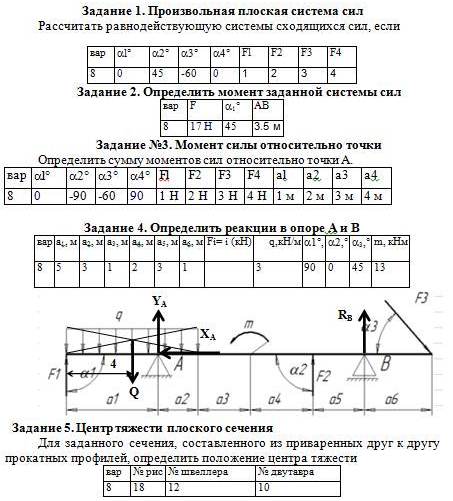 Контрольная техническая механика